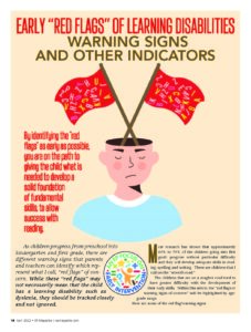 "Early 'Red Flags' of Learning Disabilities: Warning Signs and Other Indicators (page 1 of 2)