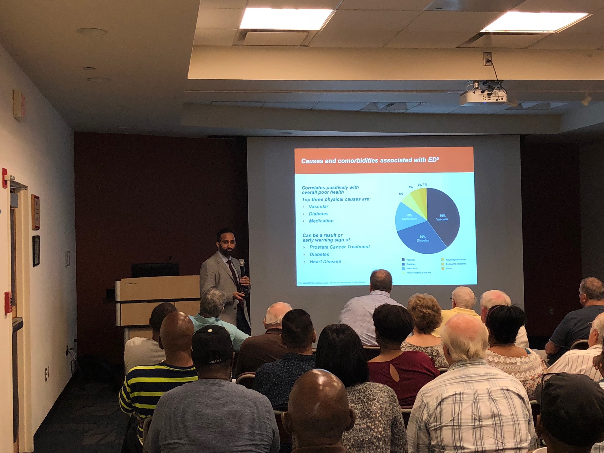Cooper Urologists Present Men's Sexual Health Information at Event in