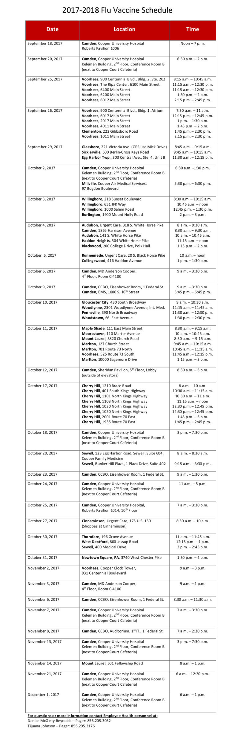 2017-2018 Flu Vaccine Schedule